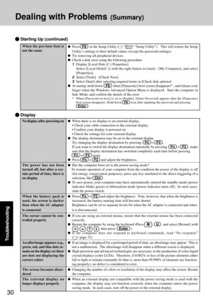 Page 3030
Troubleshooting
Dealing with Problems (Summary)
No display after powering on
The power has not been
turned off, but after a cer-
tain period of time, there is
no display
When the battery pack is
used, the screen is darker
than when the AC adaptor
is connected
The cursor cannot be con-
trolled properly
An afterimage appears (e.g.,
green, red, and blue dots re-
main on the display) or there
are dots not displaying the
correct colors
The screen becomes disor-
dered
The external display no
longer displays...