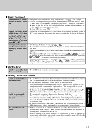 Page 3131
Troubleshooting
When you want to display
the fonts or icons at a larger
size
When a video such as an
MPEG file and a DVD video
is being played with
WinDVD or Windows
® Me-
dia Player, the display desti-
nation cannot be switched
using
Fn   +   F3
During simultaneous dis-
play, the screen of the exter-
nal display becomes disor-
dered
Change the size of the icons, etc. using “Icon Enlarger” (  “Icon Enlarger”).
You can also change the settings as follows (for more details, refer to the Windows Help)....