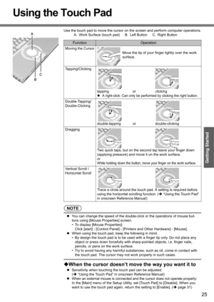 Page 2525
Getting Started
Using the Touch Pad
Use the touch pad to move the cursor on the screen and perform computer operations.
A. Work Surface (touch pad) B. Left Button C. Right Button
NOTE
zYou can change the speed of the double-click or the operations of mouse but-
tons using [Mouse Properties] screen.
• To display [Mouse Properties]: 
Click [start] - [Control Panel] - [Printers and Other Hardware] - [Mouse].
zWhen using the touch pad, keep the following in mind.
• By design the touch pad is to be used...