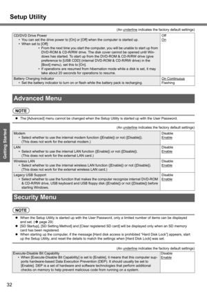 Page 32Setup Utility
32
Getting Started
NOTE
zThe [Advanced] menu cannot be changed when the Setup Utility is started up with the User Password.
NOTE
zWhen the Setup Utility is started up with the User Password, only a limited number of items can be displayed 
and set. (Îpage 29)
z[SD Startup], [SD Setting Method] and [Clear registered SD card] will be displayed only when an SD memory 
card has been registered.
zWhen starting up the computer, if the message [Hard disk access is prohibited “Hard Disk Lock”]...