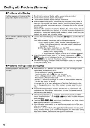 Page 48Dealing with Problems (Summary)
48
Troubleshooting
Nothing appears on the external dis-
play, or the display is not correctzCheck that the external display cables are correctly connected.
zCheck that the external display is turned on.
zCheck that the external display settings are correct.
zWhen an external display not compatible with the power-saving mode is 
used with the computer, the display may not function correctly when the 
computer enters the power-saving mode. In this case, turn on the external...