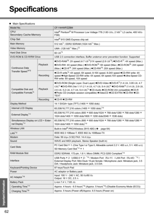 Page 6262
Important Information
Specifications
zMain Specifications
Model No.CF-Y4HWPZZBM
CPU/
Secondary Cache MemoryIntel® Pentium® M Processor Low Voltage 778 (1.60 GHz, 2 MB*1 L2 cache, 400 MHz 
FSB)
Chip SetIntel® 915 GMS Express chip set
Main Memory
512 MB*1, DDR2 SDRAM (1024 MB*1 Max.)
Video Memory
UMA  (128 MB*1 Max.)*2
Hard Disk Drive
60 GB*3
DVD-ROM & CD-R/RW Drive USB 2.0 connection interface, Buffer underrun error prevention function: Supported
Continuous Data 
Transfer Speed*4*5
PlaybackzDVD-RAM
*6:...