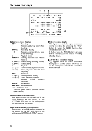 Page 5454
Screen displays
NIndex recording display
This lights when an index signal is recorded
during recording by pressing the USER
button to which the INDEX function has
already been allocated.
It flashes when the INDEX button is pressed
before recording (index signal recording
standby status).
OAUTO button operation display
“” appears when the AUTO button has
been pressed and the function which was set
on the setting menu AUTO SW screen has
been activated.
A
KOperation mode displays
REC :Recording...