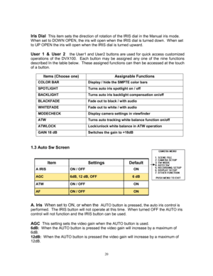 Page 2020 
 
Iris Dial  
This item sets the direction of rotation of the IRIS dial in the Manual iris mode.  
When set to DOW N OPEN, the iris will open when the IRIS dial is turned down.  When set 
to UP OPEN the iris will open when the IRIS dial is turned upward. 
 
User 1 & User 2  the User1 and User2 buttons are used for quick access customized 
operations of the DVX100.  Each button may be assigned any one of the nine functions 
described In the table below.  These assigned functions can then be accessed...