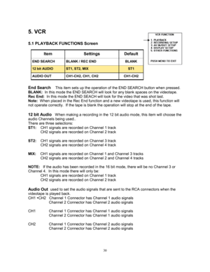 Page 3030 
5. VCR 
 
5.1 PLAYBACK FUNCTIONS Screen 
 
 
 
End Search    
This item sets up the operation of the END SEARCH button when pressed. 
BLANK:  In this mode the END SEARCH will look for any blank spaces on the videotape. 
Rec End:  In this mode the END SEACH will look for the video that was shot last. 
Note:  When placed in the Rec End function and a new videotape is used, this function will 
not operate correctly.  If the tape is blank the operation will stop at the end of the tape.  
 
 
12 bit Audio...