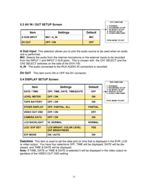 Page 3333   
5.3 AV IN / OUT SETUP Screen 
 
 
 
 
 
 
 
A Dub Input  
This selection allows you to pick the audio source to be used when an audio 
dub is performed. 
MIC: Selects the audio from the internal microphone or the external inputs to be recorded 
from the INPUT 1 and INPUT 2 XLR jacks.  This is chosen with  the CH1 SELECT and the 
CH2 SELECT switches on the side of the DVX-100. 
A_IN   The audio connected to the RCA AUDIO IN connectors is recorded. 
 
DV OUT   This item turns ON or OFF the DV...