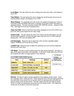 Page 3434   
Level Meter  This item allows the user to display the audio level meter in the display or 
turn it OFF. 
 
Tape Battery  
This item allows the user to display the remaining tape amount and re-
maining battery charge in the display or turn it OFF.
 
 
Other Display  
The viewfinder and LCD monitor are capable of displaying 21 items of 
information when the MODE CHK button is pressed, some cases certain information is 
displayed already.  This item has three choices OFF, PARTIAL and ALL.  Default is...