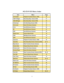 Page 1111 
 
AG-DVX100 Menu Index 
 
 Item Menu Page 
12 bit Audio Playback Functions Screen  (VCR) 30 
1394 TC Regen Recording Setup  Screen (VCR) 31 
1394 UB Regen Recording Setup  Screen (VCR) 32 
A Dub Input AV In/Out Setup Screen (VCR) 33 
A Iris Level Scene File Screen (Camera) 16 
A Iris Auto SW Screen (Camera) 20 
AF Auto SW Screen (Camera) 21 
AGC Auto SW Screen (Camera) 20 
Aspect Conv Camera Setup Screen  18 
ATW SW Mode Screen (Camera) 19 
ATW Auto SW Screen (Camera) 21 
Audio Out Playback Functions...