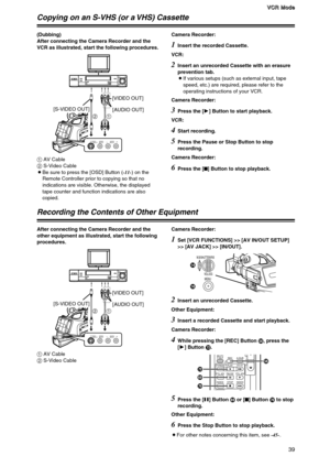 Page 39V V V V
C C C C
R R R R
   
M M M M
o o o o
d d d d
e e e e
39
V
V V V
C C C C
R R R R
   
M M M M
o o o o
d d d d
e e e e
Copying on an S-VHS (or a VHS) Cassette
(Dubbing)
After connecting the Camera Recorder and the
VCR as illustrated, start the following procedures.
1AV Cable
2S-Video Cable
OBe sure to press the [OSD] Button (-11-) on the
Remote Controller prior to copying so that no
indications are visible. Otherwise, the displayed
tape counter and function indications are also
copied.
OFor other...