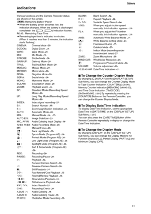 Page 4141
O O O O
t t t t
h h h h
e e e e
r r r r
s s s s
O O O O
t t t t
h h h h
e e e e
r r r r
s s s s
Indications
Various functions and the Camera Recorder status
are shown on the screen.
: Remaining Battery Power
OWhen the battery power becomes low, the
Indication changes. When the battery is discharged
completely, the  ( ) Indication flashes.
R0:45: Remaining Tape Time
ORemaining tape time is indicated in minutes. 
(When it reaches less than 3 minutes, the indication
starts flashing.)
CINEMA: Cinema Mode...