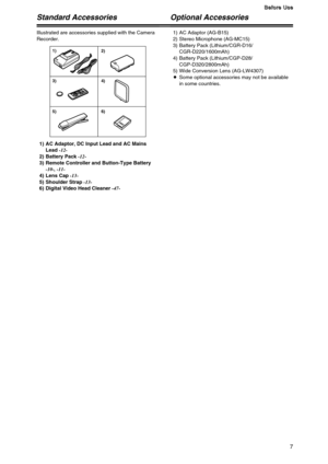 Page 77
B B B B
e e e e
f f f f
o o o o
r r r r
e e e e
   
U U U U
s s s s
e e e e
Standard Accessories
Illustrated are accessories supplied with the Camera
Recorder.
Optional Accessories
1) AC Adaptor (AG-B15)
2) Stereo Microphone (AG-MC15)
3) Battery Pack (Lithium/CGR-D16/
CGR-D220/1600mAh)
4) Battery Pack (Lithium/CGP-D28/
CGP-D320/2800mAh)
5) Wide Conversion Lens (AG-LW4307)
OSome optional accessories may not be available
in some countries.
1) AC Adaptor, DC Input Lead and AC Mains
Lead -12-
2) Battery...