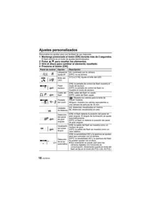 Page 16VQT5F4416
Ajustes personalizados
Personalice los ajustes para una facilidad de uso mejorada. 1 Mantenga presionado el botón [OK] durante más de 2 segundos.El flash entrará en el modo de ajustes personalizados.2Pulse 3/4 para resaltar los elementos.
3 Gire el disco para cambiar el elemento resaltado.
4 Presione el botón [OK].
Panel de controlOpciónDescripciónLámpara de 
ayuda AF[A]: controlado por la cámara.
[OFF]: no se ilumina.
Brillo del 
LED [1/1] a [1/16]: Ajuste el brillo del LED.
Flash 
esclavo...