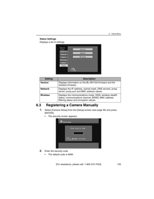 Page 1056 Setup Menu
[For assistance, please call: 1-800-272-7033] 105
Status Settings
Displays a list of settings
6.3 Registering a Camera Manually
1.Select [Camera Setup] from the [Setup] screen (see page 95) and press 
[ENTER].
• The security screen appears.
2.Enter the security code.
• The default code is 9999.
SettingDescription
Vers i o nDisplays information on the BL-WV10A firmware and the 
wireless firmware.
NetworkDisplays the IP address, subnet mask, DNS servers, proxy 
server, proxy port and MAC...
