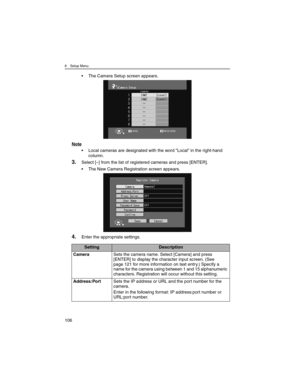 Page 1066 Setup Menu
106
• The Camera Setup screen appears.
Note
• Local cameras are designated with the word "Local" in the right-hand 
column.
3.Select [–] from the list of registered cameras and press [ENTER].
• The New Camera Registration screen appears.
4.Enter the appropriate settings.
SettingDescription
CameraSets the camera name. Select [Camera] and press 
[ENTER] to display the character input screen. (See 
page 121 for more information on text entry.) Specify a 
name for the camera using...