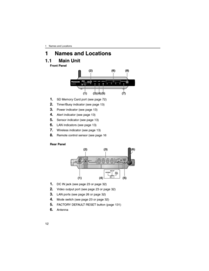 Page 121 Names and Locations
12
1Table of Con ten ts1 Names and Locations
1.1 Main Unit
Front Panel
1.SD Memory Card port (see page 72)
2.Timer/Busy indicator (see page 13)
3.Power indicator (see page 13)
4.Alert indicator (see page 13)
5.Sensor indicator (see page 13)
6.LAN indicators (see page 13)
7.Wireless indicator (see page 13)
8.Remote control sensor (see page 16
Rear Panel
1.DC IN jack (see page 23 or page 32)
2.Video output port (see page 23 or page 32)
3.LAN ports (see page 26 or page 32)
4.Mode...