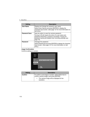 Page 1166 Setup Menu
116
Image Confirmation
Confirms settings on screen.
SettingDescription
User NameDisplay and change the camera's user name.
Select [User Name] and press [ENTER] to display the 
character input screen. (See page 121 for more information on 
text entry.)
Password SaveSets the option to save the camera password.
Turning it off will require the entry of a user name and 
password whenever a camera is accessed. Turning off 
password saving will disable timer recording settings (see 
page 78)....