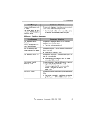 Page 14515 Error Messages
[For assistance, please call: 1-800-272-7033] 145
SD Memory Card Error Messages
Error MessageCauses and Solutions
Sequential Display mode 
is active.
Set mode switch on back 
of unit to [NORMAL], then 
turn unit off/on.This error is displayed when the remote control is 
used during Automatic Display Mode.
• Set the mode switch on the back of the device 
to Normal and turn the power on again.
Error MessageCauses and Solutions
SD Memory Card is 
locked.
Unlock the SD Memory 
Card and try...