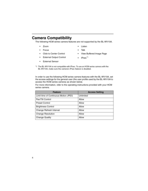 Page 44
Camera Compatibility
The following HCM series camera features are not supported by the BL-WV10A.
In order to use the following HCM series camera features with the BL-WV10A, set 
the access settings for the general user (the user profile used by the BL-WV10A to 
access the HCM series camera) as shown below.
For more information, refer to the operating instructions provided with your HCM 
series camera.• Zoom • Listen
• Focus • Talk
• Click to Center Control • View Buffered Image Page
• External Output...