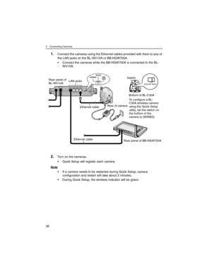 Page 362 Connecting Cameras
36
1.Connect the cameras using the Ethernet cables provided with them to any of 
the LAN jacks on the BL-WV10A or BB-HGW700A.
• Connect the cameras while the BB-HGW700A is connected to the BL-
WV10A.
2.Turn on the cameras.
• Quick Setup will register each camera.
Note
• If a camera needs to be restarted during Quick Setup, camera 
configuration and restart will take about 2 minutes.
• During Quick Setup, the wireless indicator will be green.
Ethernet cable
LAN jacks
Rear of camera...