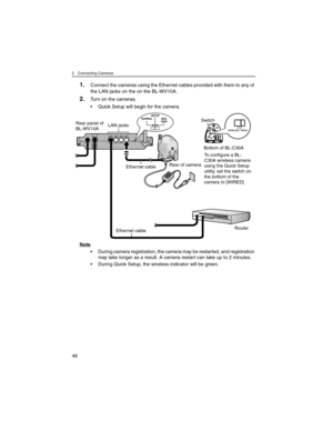Page 482 Connecting Cameras
48
1.Connect the cameras using the Ethernet cables provided with them to any of 
the LAN jacks on the on the BL-WV10A.
2.Turn on the cameras.
• Quick Setup will begin for the camera.
Note
• During camera registration, the camera may be restarted, and registration 
may take longer as a result. A camera restart can take up to 2 minutes.
• During Quick Setup, the wireless indicator will be green.
Ethernet cable
LAN jacks
Rear of camera Rear panel of
BL-WV10ASwitch
Bottom of BL-C30A
To...