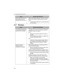 Page 15416 Troubleshooting the BL-WV10A
154
16.7 Wireless
When 2 BL-WV10A units 
are connected, the IP 
addresses are the same.When using Quick Setup for more than one BL-
WV10A, the same IP address will be used for 
each.
• Change the IP addresses to avoid duplication 
on the network.
IssueCauses and Solutions
The image from cameras 
for which Quick Setup was 
performed is not visible.When you stand in front of the camera (less than 
1 m [39.4 in.] in front of the camera), does the 
PRIVACY button turn green?...