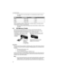 Page 724 Recording Images
72
• See page 84 for more information on recording frame rates for sensor 
recording.
*When recording in LOW or LONG mode, a smaller image is recorded and the 
image appears smaller during playback.
• We recommend using a recording mode of either HIGH or LOW for sensor 
recording.
4.1 SD Memory Cards
We recommend using Panasonic SD memory cards with the BL-WV10A.
(We cannot guarantee the performance of SD memory cards made by other 
manufacturers.) Cards with capacities of up to 1 GB...