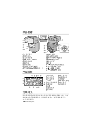 Page 108VQT4Q07 (SCH) 108
部件名称
控制面板
连续闪光
连续多次闪光时闪光灯可能会变热，导致损坏或故障。 闪光灯应
该以 2.5秒的间隔连续闪光不超过 10次，之后应该放置至少
10 分钟不使用。
1广角扩散片
2闪光灯头
3无线传感器
4AF 辅助灯 /LED灯
5闪光传感器
6抓光板
7控制面板
8[AUTO CHECK] 灯
9[TEST/CHARGE] 按钮/灯: [OK] 按钮
; 弹起解锁按钮
< [BACK LIGHT] 按钮
= [ON/OFF] 按钮
> 锁定开关
? 转盘
a ( 2):  闪光强度调整按钮
b ( 3): [MODE] 按钮
c ( 1): LED 灯按钮
d ( 4): [ZOOM] 按钮
1FP闪光
2闪光模式
3闪光指数 (GN)
4
闪光强度调整5变焦值
64/3
7变焦模式
8LED 灯
9ISO感光度
:RC 模式组
;光圈 (F)
距离单位




 
\b


 \f




b
d
a
c
 \b 


\f


VQT4Q07_PP_E_GK.book  108 ページ...