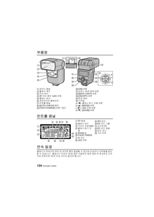 Page 124VQT4Q07 (KOR) 124
부품명
컨트롤 패널
연속 발광
플래시가  연속으로 여러  번  켜지면  열이  발생할  수  있으며  손상이나  오작동을  일으
킬  수 있습니다 . 플래시는  적어도  10분 동안  사용하지  않은 채로  둔  후 2.5 초 간격
으로  연속으로 10 번 이상  켜지지  말아야 합니다 .
1와이드  패널
2 플래시  헤드
3 무선  센서
4 AF  보조  램프 /LED  조명
5 플래시  센서
6 캐치라이트  플레이트
7 컨트롤  패널
8 [AUTO CHECK]  램프
9 [TEST/CHARGE]  버튼/램프: [OK]  버튼
; 바운스  잠금  해제 버튼
< [BACK LIGHT]  버튼
= [ON/OFF]  버튼
> 잠금  레버
? 다이얼
a ( 2):  플래시  밝기  조절 버튼
b ( 3): [MODE]  버튼
c ( 1): LED  조명 버튼
d ( 4): [ZOOM]  버튼
1FP  발광
2 플래시  모드
3 가이드  번호 (GN)
4 플래시  밝기...