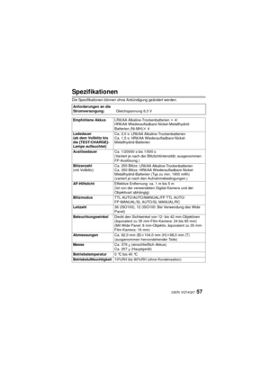 Page 5757 (GER) VQT4Q07
Spezifikationen
Die Spezifikationen können ohne Ankündigung geändert werden.
Anforderungen an die 
Stromversorgung:Gleichspannung 6,0 V
Empfohlene Akkus LR6/AA Alkaline-Trockenbatterien  k 4/
HR6/AA Wiederaufladbare Nickel-Metallhydrid-
Batterien (Ni-MH)k 4
Ladedauer
(ab dem Vollblitz bis 
die [TEST/CHARGE]-
Lampe aufleuchtet) Ca. 2,0 s: 
LR6/AA Alkaline-Trockenbatterien
Ca. 1,5 s: HR6/AA Wiederaufladbare Nickel-
Metallhydrid-Batterien
Auslösedauer Ca. 1/20000 s bis 1/500 s 
(Variiert je...