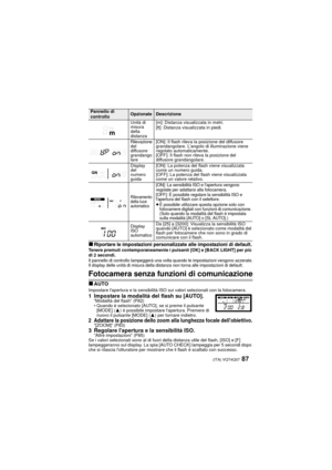 Page 8787 (ITA) VQT4Q07
∫Riportare le impostazioni personalizzate alle impostazioni di default.Tenere premuti contemporaneamente i pulsanti [OK] e [BACK LIGHT] per più 
di 2 secondi.
Il pannello di controllo lampeggerà una volta quando le impostazioni vengono azzerate.
Il display delle unità di misura della distanza non torna alle impostazioni di default.
Fotocamera senza funzioni di comunicazione
∫AUTOImpostare lapertura e la sensibilità ISO sui valori selezionati con la fotocamera.1 Impostare la modalità del...