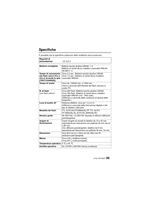 Page 8989 (ITA) VQT4Q07
Specifiche
È possibile che le specifiche subiscano delle modifiche senza preavviso.
Requisiti di 
alimentazione:CC 6,0 V
Batterie consigliate
Batterie secche alcaline LR6/AA k 4/Batterie al nichel-idruro metallico ricaricabili HR6/AA 
(Ni-MH)k 4
Tempo di caricamento
(da flash carico fino a 
che si accende la spia 
[TEST/CHARGE]) Circa 2,0 sec.: Batterie secche alcaline 
LR6/AACirca 1,5 sec.: Batterie al nichel-idruro metallico 
ricaricabili HR6/AA
Tempo di scatto Circa da 1/20000 sec. a...