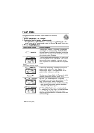 Page 10VQT4Q07 (ENG) 10
Flash Mode
Choose a flash mode according to your subject and shooting 
conditions.
1 Press the [MODE] (3) button.
2 Rotate the dial to select a flash mode.
• While [MANUAL] or [FP MANUAL] is selected, pressing [MODE] ( 3) button 
allows you to set the guide number. Press the [MODE] ( 3) again to turn back.
3 Press the [OK] button.
Control panel displayControl operation
[ TTL AUTO]
The flash light intensity is controlled automatically 
according to the camera’s setup. The flash will be...