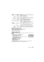 Page 101101 (TCH) VQT4Q07
∫將使用者設定返回到初始設定同時按住[OK]按鈕和 [BACK LIGHT] 按鈕2秒以上。
重設設定時，控制台會閃爍 1次。
距離單位的顯示不會返回到初始設定。
相機沒有通訊功能
∫自動將光圈和 ISO感光度設定為用相機選擇的值。
1將閃光模式設定為 [AUTO]。“閃光模式 ” (P96)
 選擇了 [AUTO] 時，按[MODE] ( 3)按鈕可以設定光圈。  再次
按 [MODE] ( 3)按鈕會返回。
2使變焦位置配合鏡頭的焦距。“[ZOOM]” (P97)
3調整光圈和 ISO感光度。“其他設定 ” (P99)
如果選擇的值在閃光燈工作範圍外， [ISO]和[F] 會在顯示中閃爍。  釋放快門後
[AUTO CHECK] 燈會閃爍約5秒， 以表明閃光燈已閃光成功。
距離單位
[m]
： 以米顯示的距離。
[ft] ： 以英尺顯示的距離。
廣角擴散
片檢測 [ON]
： 閃光燈檢測廣角擴散片的位置。  自動調整
照明角度。
[OFF] ： 閃光燈不檢測廣角擴散片的位置。
閃光指數
顯示 [ON]
： 以閃光指數顯示閃光燈發光量。
[OFF] ：...