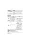 Page 112VQT4Q07 (SCH) 112
按钮功能
[ SL AUTO]可以通过无线使其与其他闪光灯的光同
步闪光。
[SL AUTO]: 自动设置闪光灯发光量。
[SL MANUAL]:  闪光灯会以选择的闪光
指数闪光。
[ SL MANUAL]
按钮功能使用
[] 可以在
w5 EV 的范围内
调整闪光灯发光量。  此
数值与使用相机进行的
闪光补偿的调整值合计。 1
按
[] ( 2)或[ZOOM] 
( 4) 。
2转动转盘选择数值，
然后按 [OK]按钮。  
[ZOOM] 手动调整照明角度。
 显
示上会显示 [M]。
[] 手动点亮或熄灭
LED
灯。 1
拍摄前，将
LED灯设置
为 [M] 。
“其他设置 ” (P115)
2
按 [] ( 1)点亮 LED
灯。  再次按 [] (1)
会熄灭 LED灯。 要查
看 LED 亮度设置，在
LED 灯点亮过程中按
住 [] ( 1) 2 秒。
≥如果让 LED灯一直开着，
闪光灯和电池可能会变
热，但这并非故障。
[TEST/
CHARGE]要进行测试闪光，在 [TEST/CHARGE]灯点亮过程中
按 [TEST/CHARGE] 按钮。...