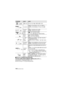 Page 116VQT4Q07 (SCH) 116
∫将自定义设置返回到初始设置
同时按住[OK]按钮和 [BACK LIGHT] 按钮2秒以上。
重设设置时，控制面板会闪烁 1次。
距离单位的显示不会返回到初始设置。
LED亮度[1/1] 至[1/16]:  调整LED亮度。
从动闪光
[ON]:  闪光控制显示显示从动模式。
[OFF]: 闪光控制显示不显示从动模
式。
闪光灯
电缆 [ON]: 
不使用闪光灯电缆。
[OFF]: 使用闪光灯电缆。
变焦
显示 []:
 显示
4/3镜头的值。
无 : 显示 35 mm 胶片相机等效值。
距离
单位 [m]: 以米显示的距离。
[ft]: 
以英尺显示的距离。
广角扩
散片
检测 [ON]: 
闪光灯检测广角扩散片的位置。  
自动调整照明角度。
[OFF]: 闪光灯不检测广角扩散片的位
置。
闪光指
数显示 [ON]: 
以闪光指数显示闪光灯发光量。
[OFF]: 以相对值显示闪光灯发光量。
自动光
感测 [ON]: 
配合相机调整 ISO感光度和光
圈。
[OFF]: 可以用转盘调整 ISO感光度和
闪光灯的光圈。
≥仅可以用于有通信功能的数码相...