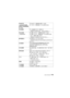 Page 119119 (SCH) VQT4Q07
充电时间
（从完全闪光到 [TEST/CHARGE]
灯点亮） 约
2.0 秒: LR6/AA 碱性干电池
约 1.5 秒: HR6/AA 可充电镍氢电池
闪光期间 约1/20000 秒至1/500 秒 
（根据闪光强度改变； FP闪光除外。）
闪光次数
（完全闪光） 约
250 次闪光 :
 LR6/AA碱性干电池
约350 次闪光 : HR6/AA 可充电镍氢电池
（最小 1900 mAh 类型）
（根据照片拍摄条件而有所不同。）
AF 辅助灯 有效距离: 约1m 至5m
（根据数码相机和所使用的镜头的类型而有 所不同）
闪光模式  TTL AUTO/AUTO/MANUAL/FP TTL 
AUTO/FP MANUAL/SL AUTO/SL 
MANUAL/RC
闪光指数 36 (ISO100)、12 (ISO100:  使用广角扩散片
时 )
照明角度 覆盖12至42 mm 镜头的视角（相当于
35 mm 胶片相机 : 24至85 mm ）
（用广角扩散片 : 8 mm镜头，相当于
35 mm 胶片相机 : 16 mm）
尺寸 约62.0 mm...