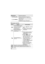 Page 142VQT4Q07 (RUS) 142
Функции кнопок
[ SL AUTO] Вспышка управляется  дистанционно  и  
срабатывает  синхронно  со  срабатыванием  
других  вспышек .
[SL AUTO]: уровень  вспышки  устанавливается  
автоматически .
[SL MANUAL]:  вспышка срабатывает  в  
соответствии  с  выбранным  ведущим  числом .
[ SL MANUAL]
КнопкаФункцияИспользование
[] Настройка
 уровня  вспышки  
до  w 5 EV.  Данное  значение  
сочетается  с  настройками  
компенсации  вспышки , 
установленными  с 
помощью  фотокамеры .
1Нажмите [] (2)...