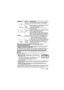 Page 5555 (GER) VQT4Q07
∫Setzt die benutzerspezifischen Einstellungen auf die 
Grundeinstellung zurück
Betätigen und halten Sie die [OK]- und die [BACK LIGHT]-Taste zusammen 
mindestens 2 Sekunden lang gedrückt.
Das Bedienfeld blinkt einmal, wenn die Einstellungen zurückgesetzt werden.
Die Anzeige der Entfernungseinheit wird nicht in die Grundeinstellung zurückgesetzt.
Kamera ohne Kommunikationsfunktionen
∫AUTORichten Sie Blendenöffnung und ISO-Empfindlichkeit auf die mit der Kamera 
gewählten Werte ein.
1...