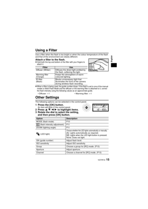 Page 15English
15 VQT5F44
Using a Filter
Use a filter when the flash is too bright or when the colour temperature of the flash 
and that of the environment are clearly different.
Attach a filter to the flash.≥Hold both the top and bottom of the filter with your fingers to 
attach it.
≥When a filter is being used, the guide number drops. If the flash is set to one of the manual 
modes or Multi Flash Mode and the diffuser or the warming filter is attached to it, correct 
the flash intensity using the following...