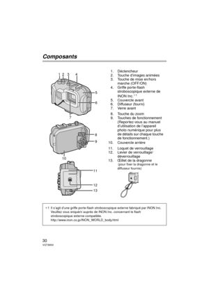 Page 3030VQT3M30
Composants
1. Déclencheur
2. Touche d’images animées
3. Touche de mise en/hors marche (OFF/ON)
4. Griffe porte-flash  stroboscopique externe de 
INON Inc.
¢1
5. Couvercle avant
6. Diffuseur (fourni)
7. Verre avant
8. Touche du zoom
9. Touches de fonctionnement
(Reportez-vous au manuel 
d’utilisation de l’appareil 
photo numérique pour plus 
de détails sur chaque touche 
de fonctionnement.)
10. Couvercle arrière
11. Loquet de verrouillage
12. Levier de verrouillage/ déverrouillage
13. Œillet de...