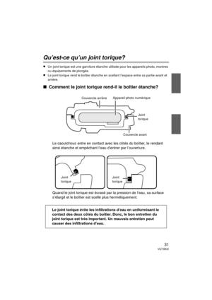 Page 3131VQT3M30
Qu’est-ce qu’un joint torique?
≥Un joint torique est une garniture étanche utilisée pour les appareils photo, montres 
ou équipements de plongée.
≥Le joint torique rend le boîtier étanche en scellant l’espace entre sa partie avant et 
arrière.
∫ Comment le joint torique rend-il le boîtier étanche?
Le caoutchouc entre en contact avec les côtés du boîtier, le rendant 
ainsi étanche et empêchant l’eau d’entrer par l’ouverture.
Quand le joint torique est écrasé par la pression de l’eau, sa surface...