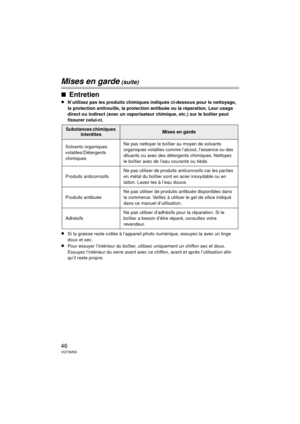 Page 4646VQT3M30
Mises en garde (suite)
∫Entretien
≥N’utilisez pas les produits chimiques indiqués ci-dessous pour le nettoyage, 
la protection antirouille, la protection antibuée ou la réparation. Leur usage 
direct ou indirect (avec un vaporisateur chimique, etc.) sur le boîtier peut 
fissurer celui-ci.
≥Si la graisse reste collée à l’appareil photo numérique, essuyez-la avec un linge 
doux et sec.
≥Pour essuyer l’intérieur du boîtier, utilisez uniquement un chiffon sec et doux. 
Essuyez l’intérieur du verre...