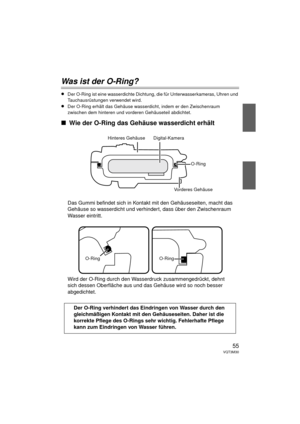 Page 5555VQT3M30
Was ist der O-Ring?
≥Der O-Ring ist eine wasserdichte Dichtung, die für Unterwasserkameras, Uhren und 
Tauchausrüstungen verwendet wird.
≥Der O-Ring erhält das Gehäuse wasserdicht, indem er den Zwischenraum 
zwischen dem hinteren und vorderen Gehäuseteil abdichtet.
∫ Wie der O-Ring das Gehäuse wasserdicht erhält
Das Gummi befindet sich in Kontakt mit den Gehäuseseiten, macht das 
Gehäuse so wasserdicht und verhindert, dass über den Zwischenraum 
Wasser eintritt.
Wird der O-Ring durch den...