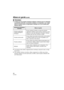 Page 4646VQT3M30
Mises en garde (suite)
∫Entretien
≥N’utilisez pas les produits chimiques indiqués ci-dessous pour le nettoyage, 
la protection antirouille, la protection antibuée ou la réparation. Leur usage 
direct ou indirect (avec un vaporisateur chimique, etc.) sur le boîtier peut 
fissurer celui-ci.
≥Si la graisse reste collée à l’appareil photo numérique, essuyez-la avec un linge 
doux et sec.
≥Pour essuyer l’intérieur du boîtier, utilisez uniquement un chiffon sec et doux. 
Essuyez l’intérieur du verre...