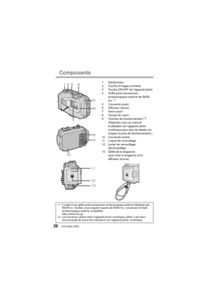 Page 28VQT4V83 (FRE)28
Composants
1 Déclencheur
2 Touche d’images animées
3 Touche ON/OFF de l’appareil photo
4 Griffe porte-accessoires stroboscopique externe de INON 
Inc.
¢1
5 Couvercle avant
6 Diffuseur (fourni)
7 Verre avant
8 Touche du zoom
9 Touches de fonctionnement
¢ 2
(Reportez-vous au manuel 
d’utilisation de l’appareil photo 
numérique pour plus de détails sur 
chaque touche de fonctionnement.)
10 Couvercle arrière
11 Loquet de verrouillage
12 Levier de verrouillage/ déverrouillage
13 Œillet de la...