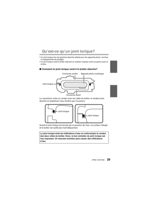 Page 29(FRE) VQT4V8329
Qu’est-ce qu’un joint torique?
•Un joint torique est une garniture étanche utilisée pour les appareils photo, montres 
ou équipements de plongée.
•Le joint torique rend le boîtier étanche en scellant l’espace entre sa partie avant et 
arrière.
∫Comment le joint torique rend-il le boîtier étanche?
Le caoutchouc entre en contact avec les côtés du boîtier, le rendant ainsi 
étanche et empêchant l’eau d’entrer par l’ouverture.
Quand le joint torique est écrasé par la pression de l’eau, sa...