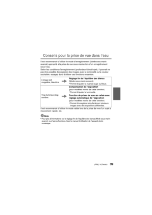 Page 39(FRE) VQT4V8339
Conseils pour la prise de vue dans l’eau
Il est recommandé d’utiliser le mode d’enregistrement (Mode sous-marin 
avancé) approprié à la prise de vue sous-marine lors d’un enregistrement 
sous l’eau.
Selon les conditions d’enregistrement (profondeur/climat/sujet), il pourrait ne 
pas être possible d’enregistrer des images avec la luminosité ou la couleur 
souhaitée; essayez donc d’utiliser ces fonctions ensemble.
Il est recommandé d’utiliser le mode rafale lors de la prise de vue d’un...