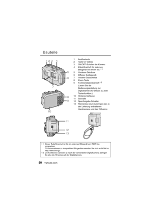 Page 50VQT4V83 (GER)50
Bauteile
1 Auslösetaste
2 Taste fur Videos
3 ON/OFF-Schalter der Kamera
4 Zubehörschuh für externes Blitzgerät von INON Inc.
¢1
5 Vorderes Gehäuse
6 Diffusor (beiliegend)
7 Vordere Glasscheibe
8 Zoom-Taste
9 Funktionstastenbereich
¢ 2
(Lesen Sie die 
Bedienungsanleitung zur 
Digitalkamera für Details zu jeder 
Tastenfunktion.)
10 Hinteres Gehäuse
11 Schnalle
12 Sperrfreigabe-Schalter
13 Riemenöse (zum Anbringen des in  der Lieferung enthaltenen 
Handriemens und des Diffusors)
¢1 Dieser...