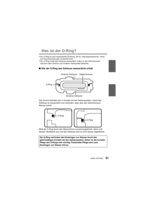 Page 51(GER) VQT4V8351
Was ist der O-Ring?
•Der O-Ring ist eine wasserdichte Dichtung, die für Unterwasserkameras, Uhren 
und Tauchausrüstungen verwendet wird.
•Der O-Ring erhält das Gehäuse wasserdicht, indem er den Zwischenraum 
zwischen dem hinteren und vorderen Gehäuseteil abdichtet.
∫Wie der O-Ring das Gehäuse wasserdicht erhält
Das Gummi befindet sich in Kontakt mit den Gehäuseseiten, macht das 
Gehäuse so wasserdicht und verhindert, dass über den Zwischenraum 
Wasser eintritt.
Wird der O-Ring durch den...