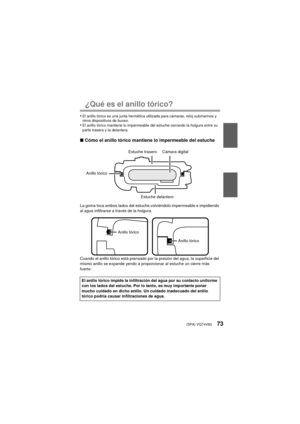 Page 73(SPA) VQT4V8373
¿Qué es el anillo tórico?
•El anillo tórico es una junta hermética utilizada para cámaras, reloj submarinos y 
otros dispositivos de buceo.
•El anillo tórico mantiene lo impermeable del estuche cerrando la holgura entre su 
parte trasera y la delantera.
∫Cómo el anillo tórico mantiene lo impermeable del estuche
La goma toca ambos lados del estuche volviéndolo impermeable e impidiendo 
al agua infiltrarse a través de la holgura.
Cuando el anillo tórico está prensado por la presión del...